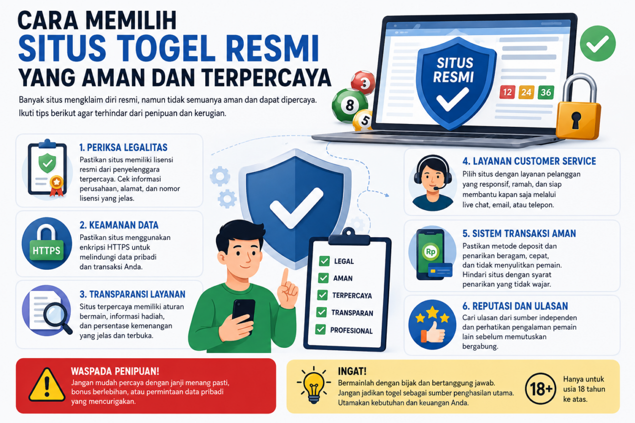 Panduan memilih situs togel resmi dengan memeriksa legalitas, keamanan data, transparansi layanan, dan aturan bermain yang jelas.